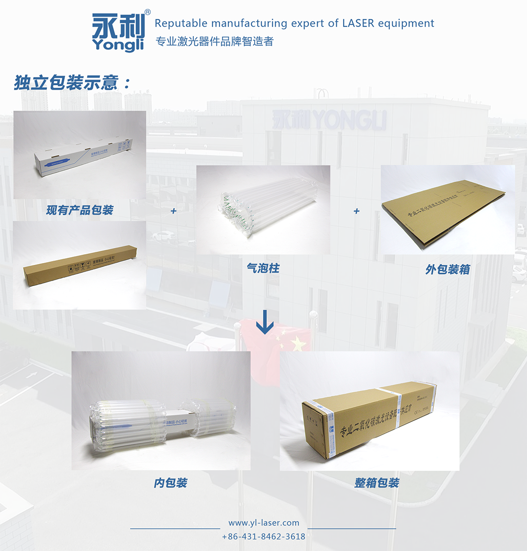 包裝示意圖.png