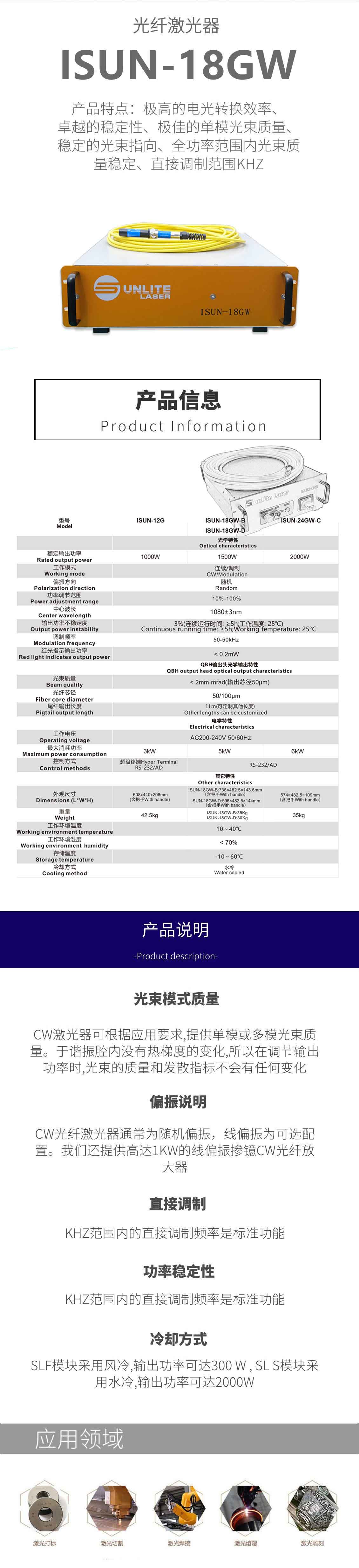 光纖18GW.jpg